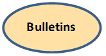 Bulletins